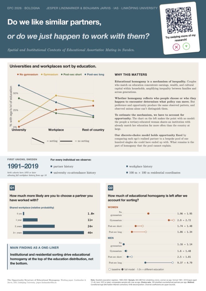 The EPC 2026 poster
